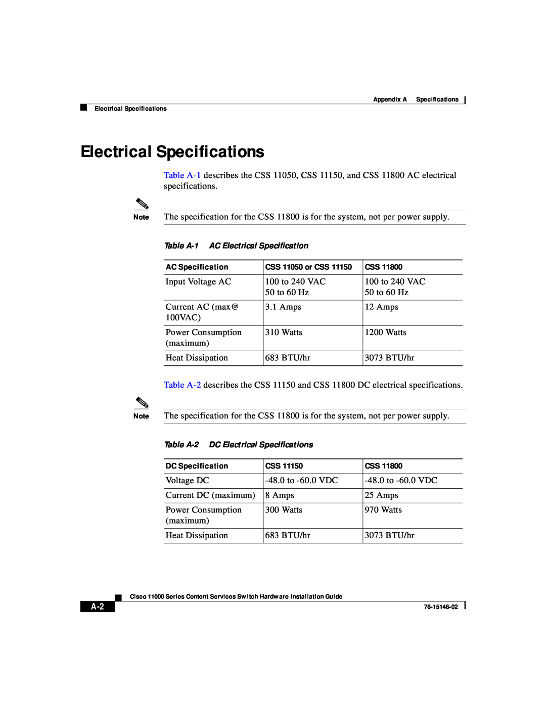 Cisco Systems 11000 Series manual Electrical Specifications 