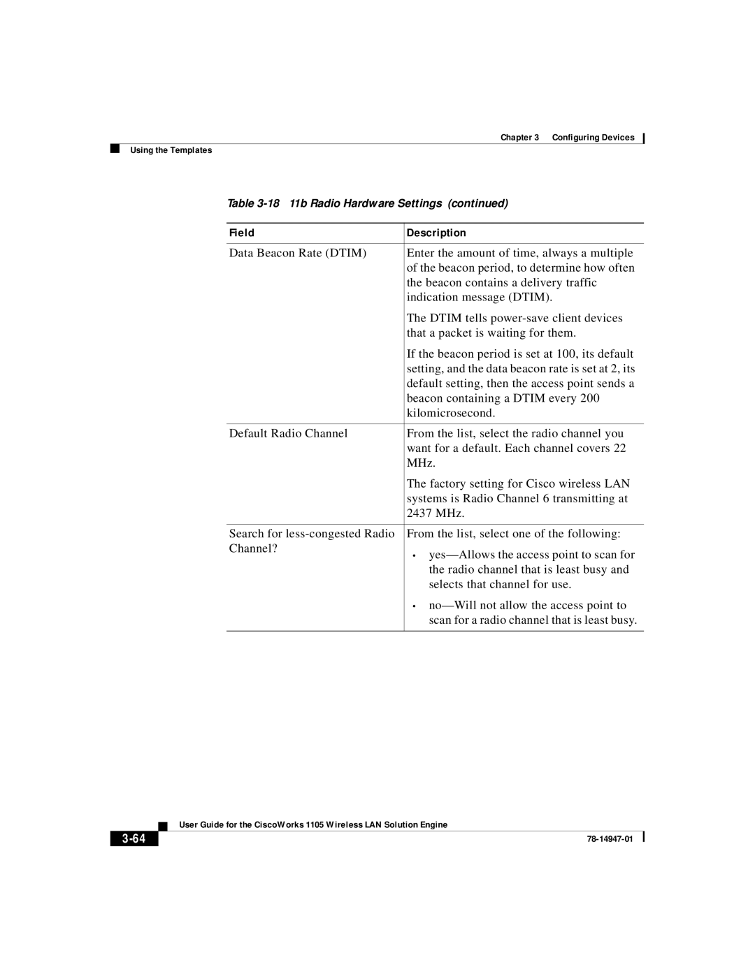 Cisco Systems 1105 manual Field Description 