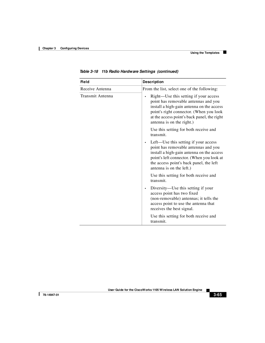 Cisco Systems 1105 manual Field Description 