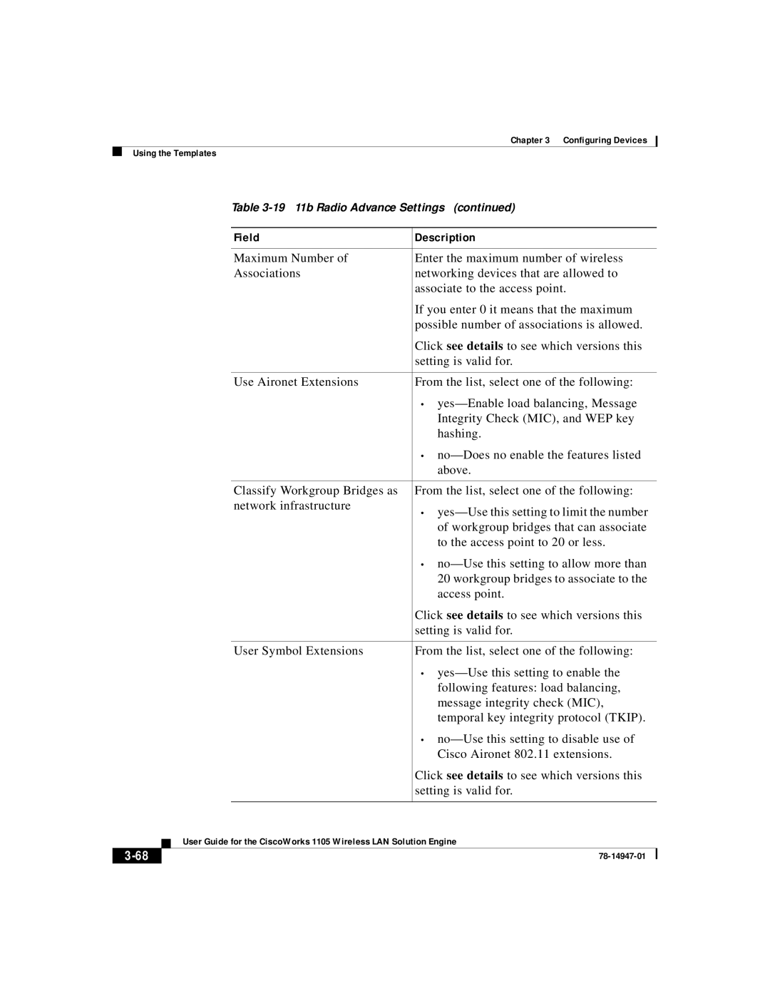 Cisco Systems 1105 manual Field Description 