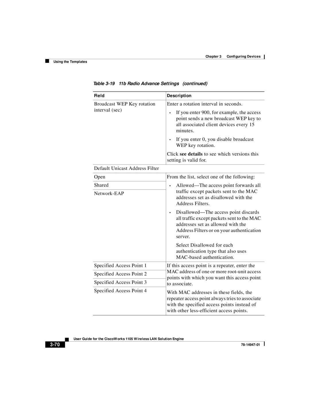 Cisco Systems 1105 manual Field Description 