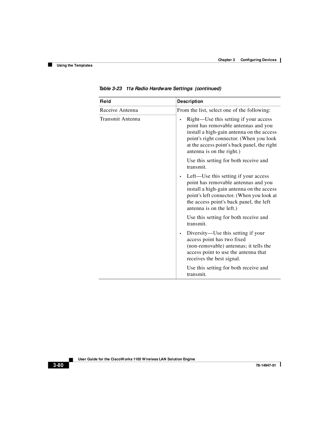 Cisco Systems 1105 manual Field Description 