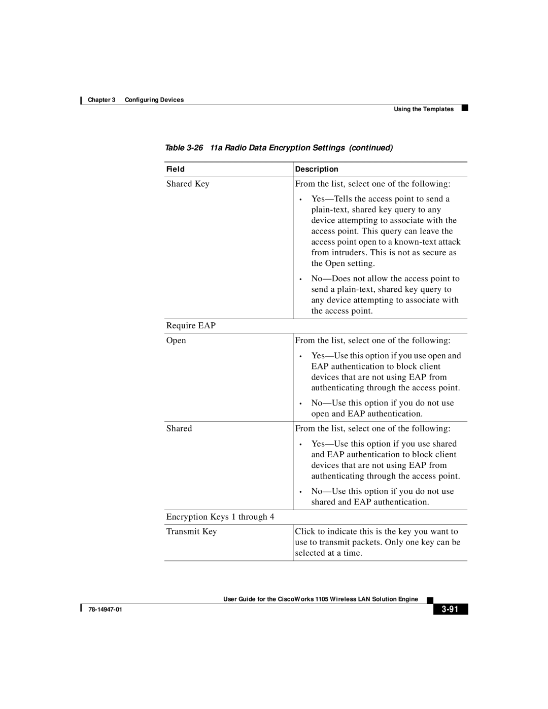 Cisco Systems 1105 manual Configuring Devices 