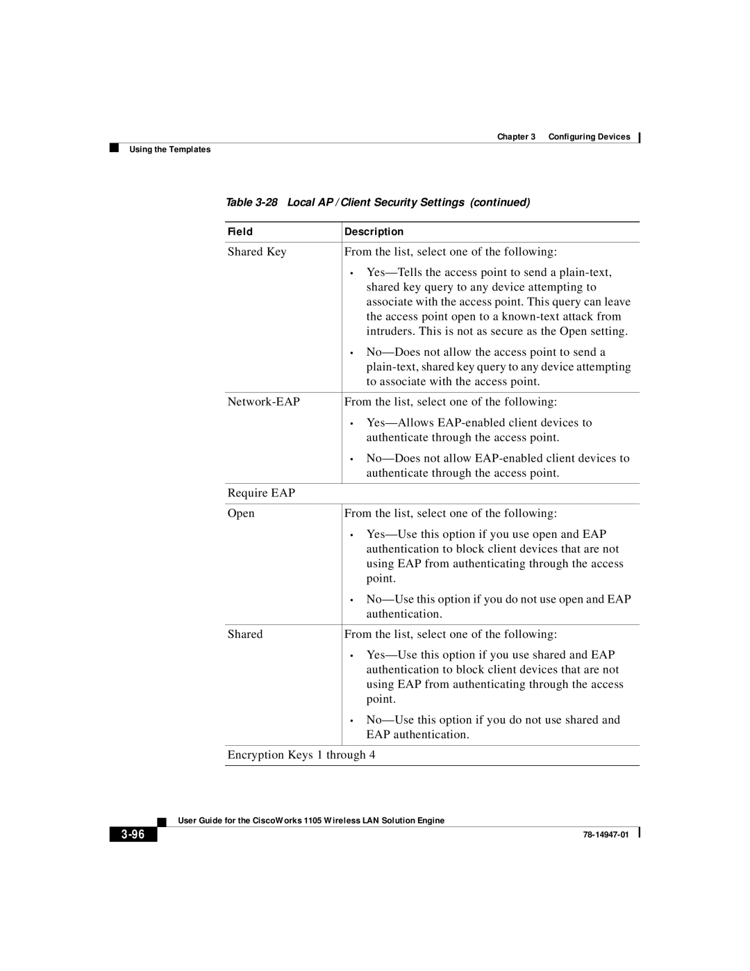 Cisco Systems 1105 manual Field Description 