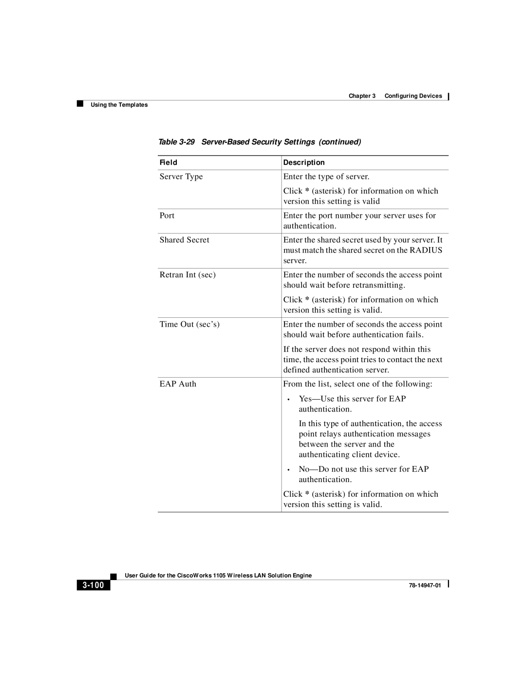 Cisco Systems 1105 manual 100 