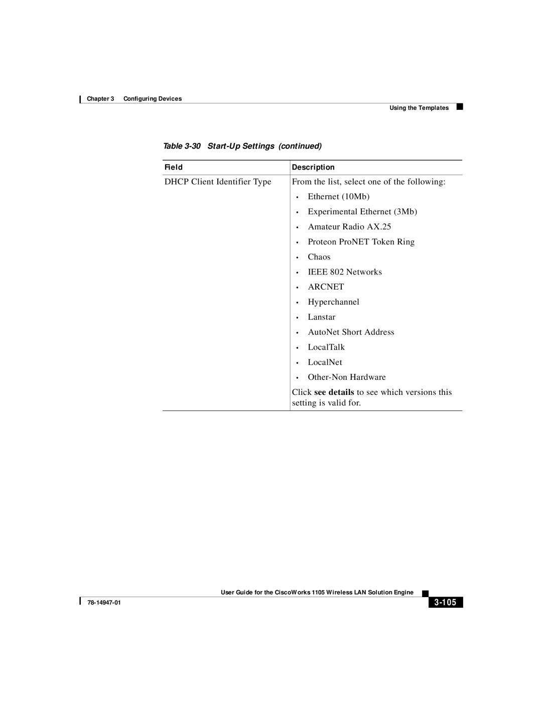 Cisco Systems 1105 manual Field Description 