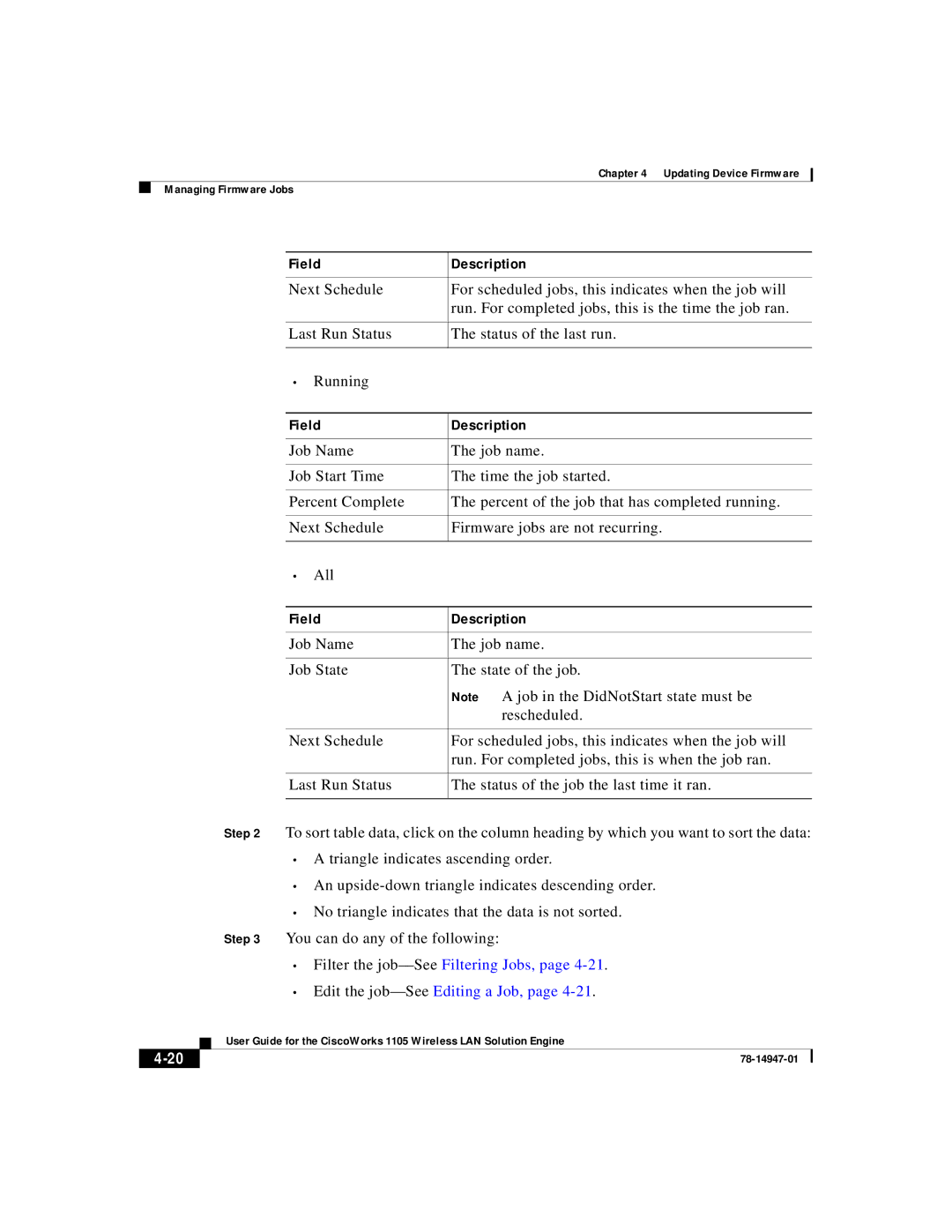 Cisco Systems 1105 manual Field Description 