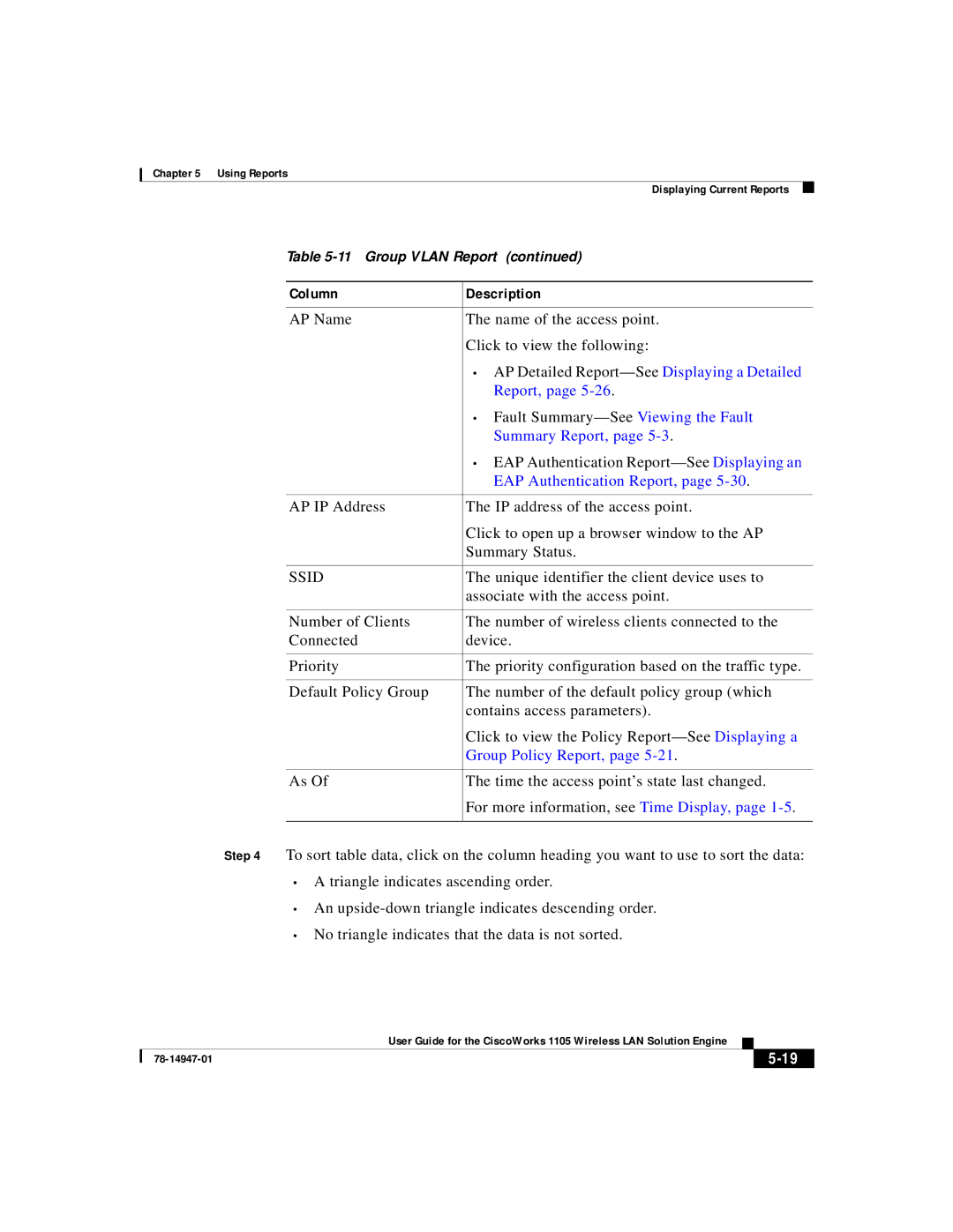 Cisco Systems 1105 manual Column Description 