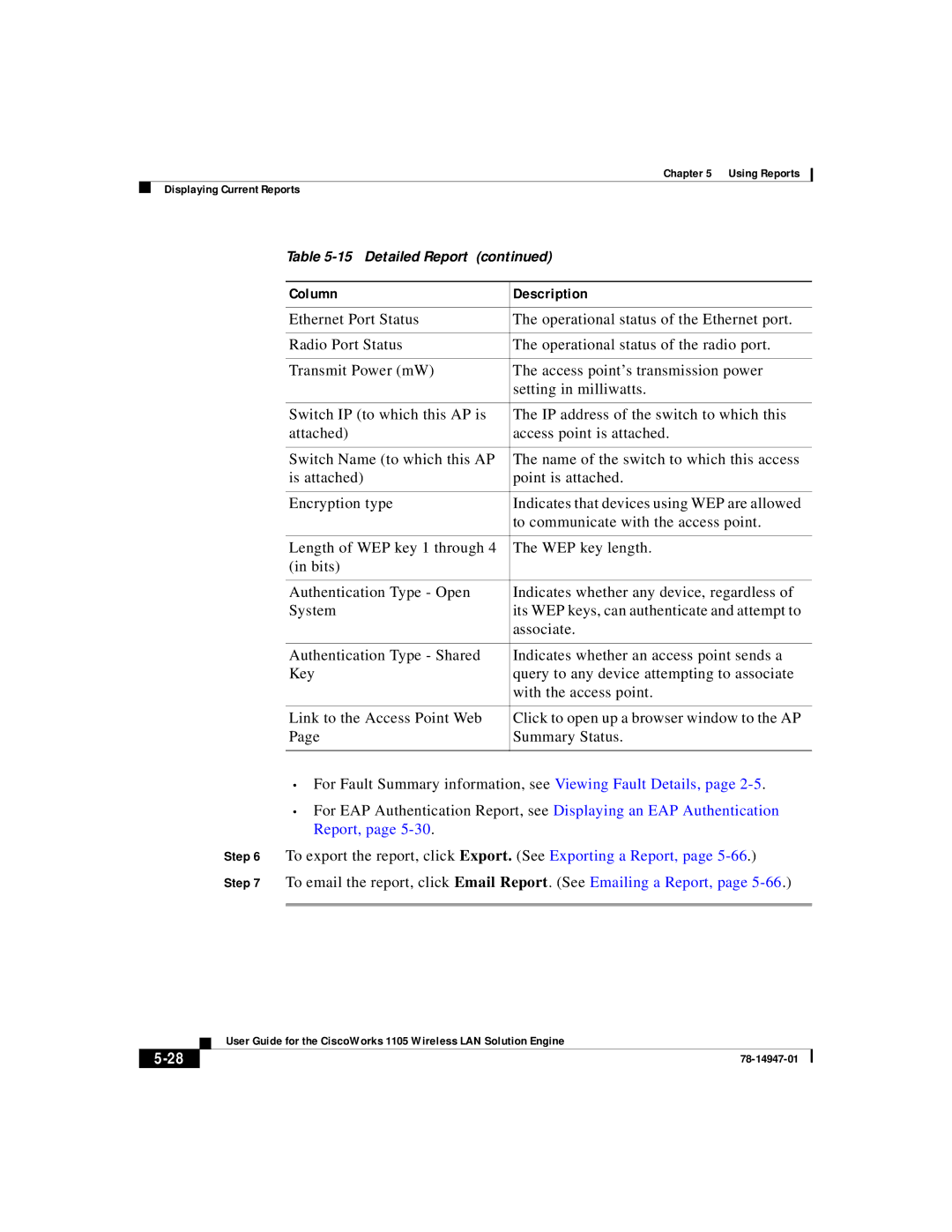 Cisco Systems 1105 manual Column Description 