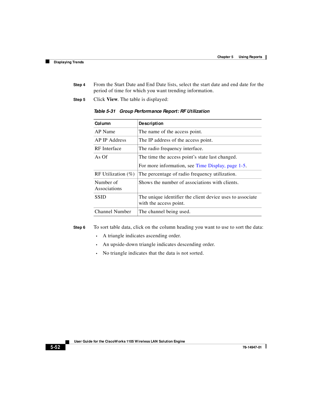 Cisco Systems 1105 manual Group Performance Report RF Utilization 