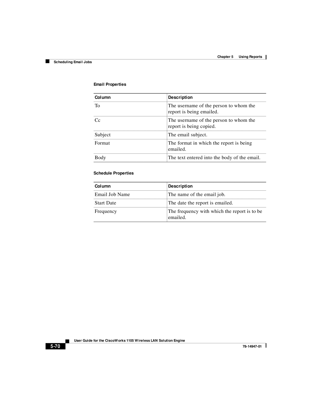 Cisco Systems 1105 manual Email Properties Column, Subject Format Body, Schedule Properties Column Description 