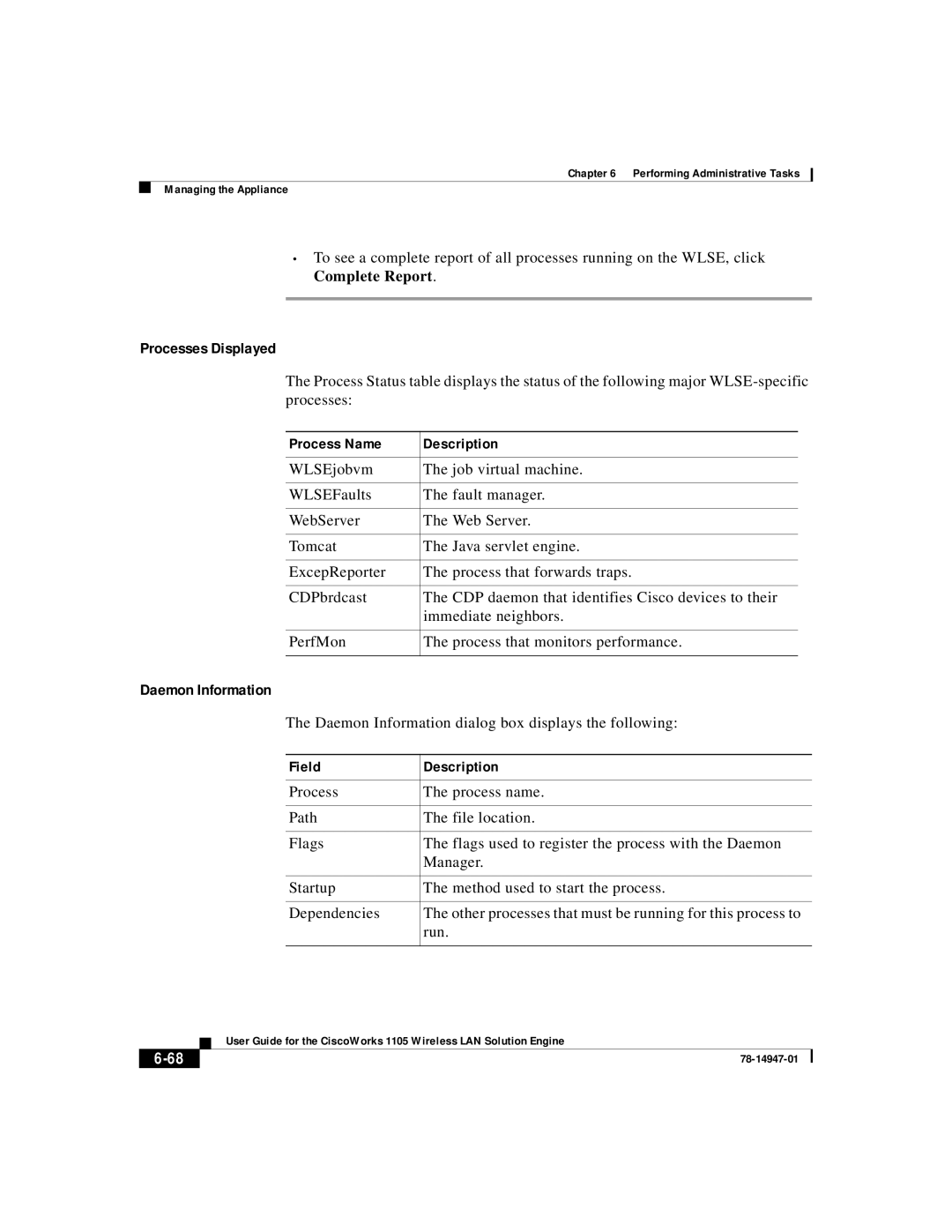 Cisco Systems 1105 manual Processes Displayed, Daemon Information, Process Name Description 