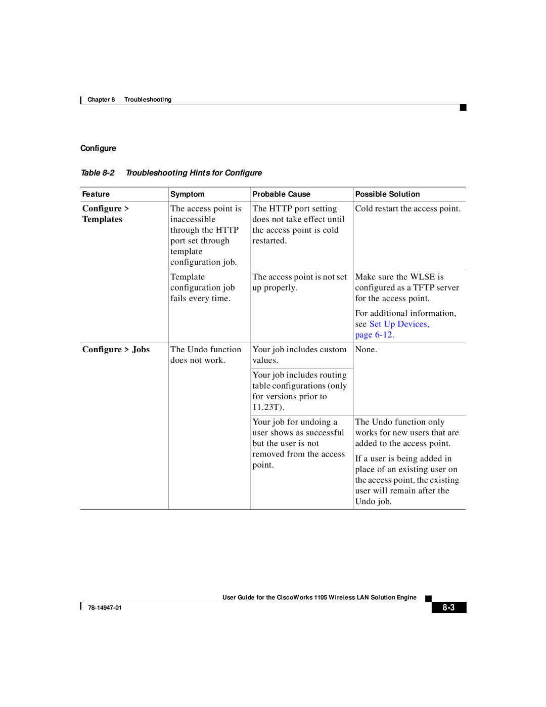 Cisco Systems 1105 manual Templates, See Set Up Devices, Configure Jobs 