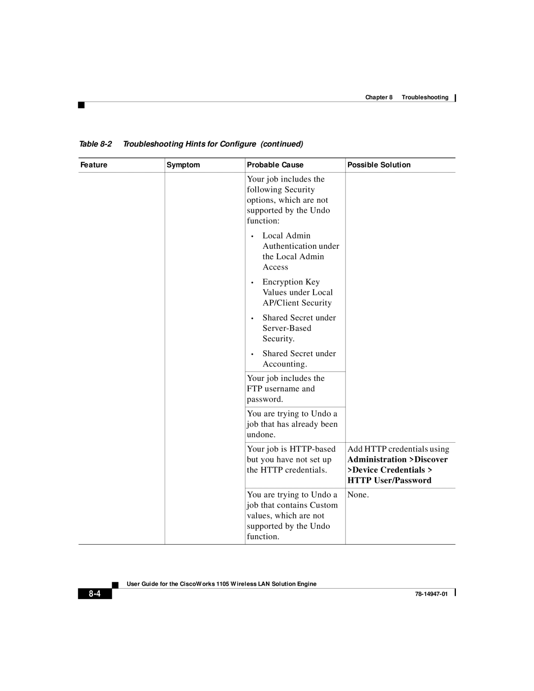 Cisco Systems 1105 manual Administration Discover, Http credentials, Device Credentials, Http User/Password 