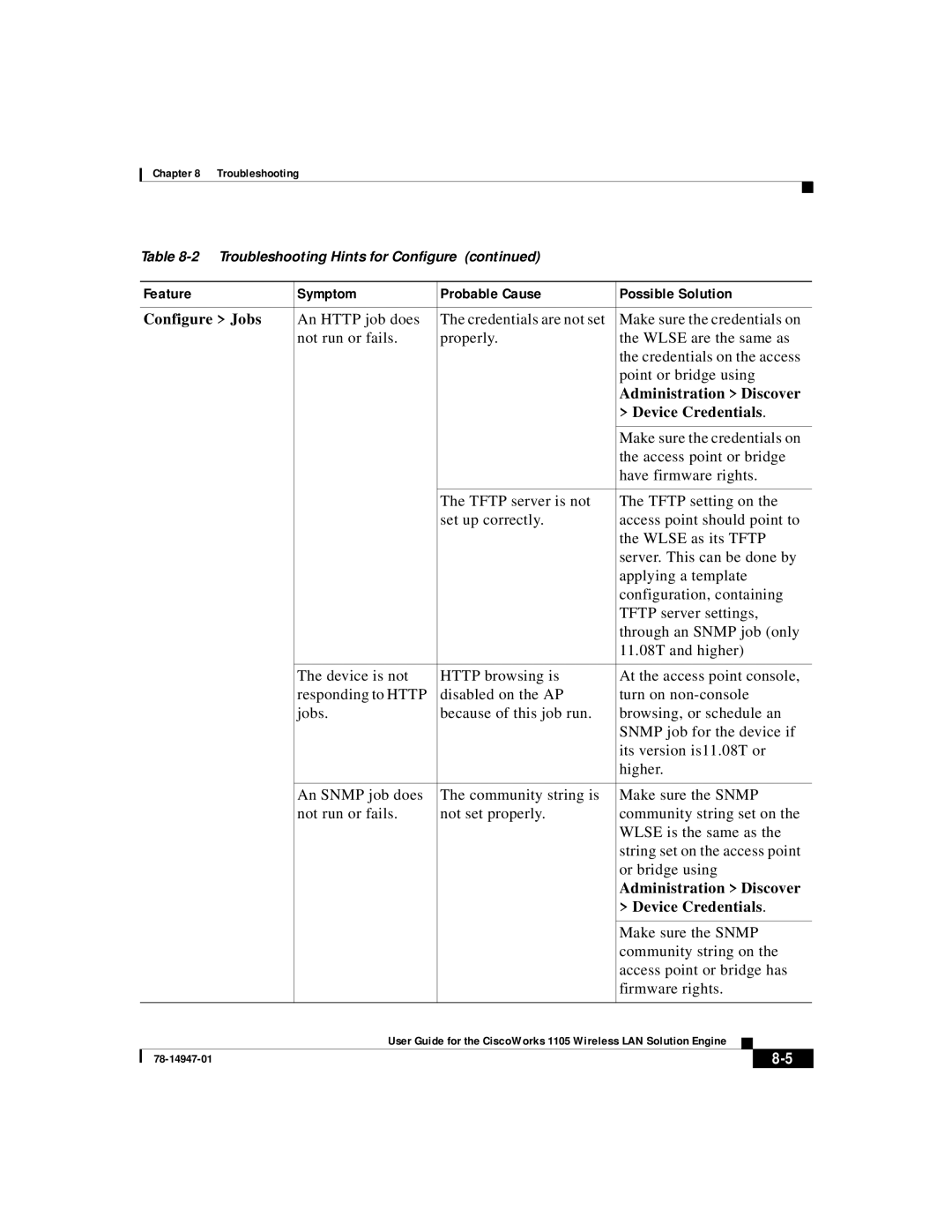 Cisco Systems 1105 manual Have firmware rights, Community string on, Access point or bridge has, Firmware rights 