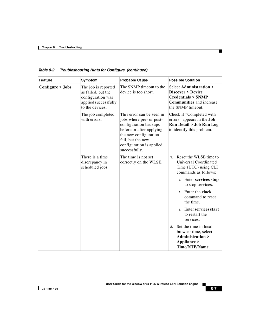 Cisco Systems 1105 Select Administration, Credentials Snmp, Communities and increase, Run Detail Job Run Log, Appliance 