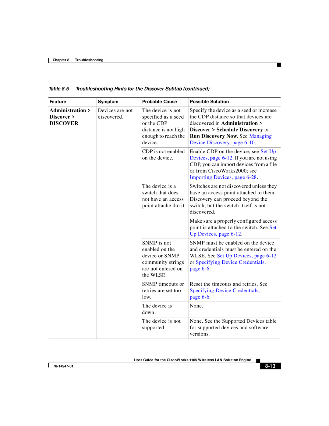 Cisco Systems 1105 manual Discovered in Administration, Discover Schedule Discovery or, Run Discovery Now. See Managing 