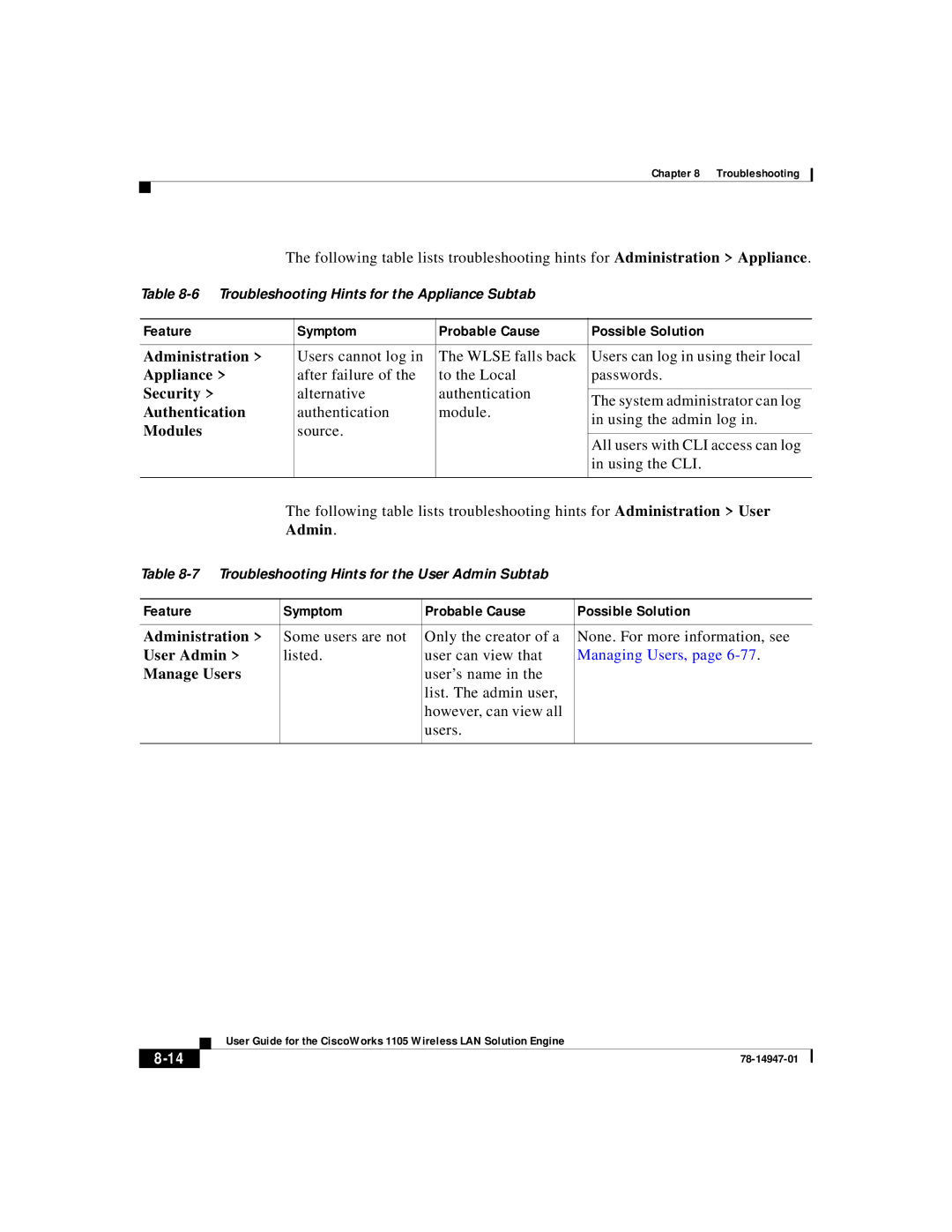 Cisco Systems 1105 manual Security, Authentication, Modules, User Admin, Manage Users 