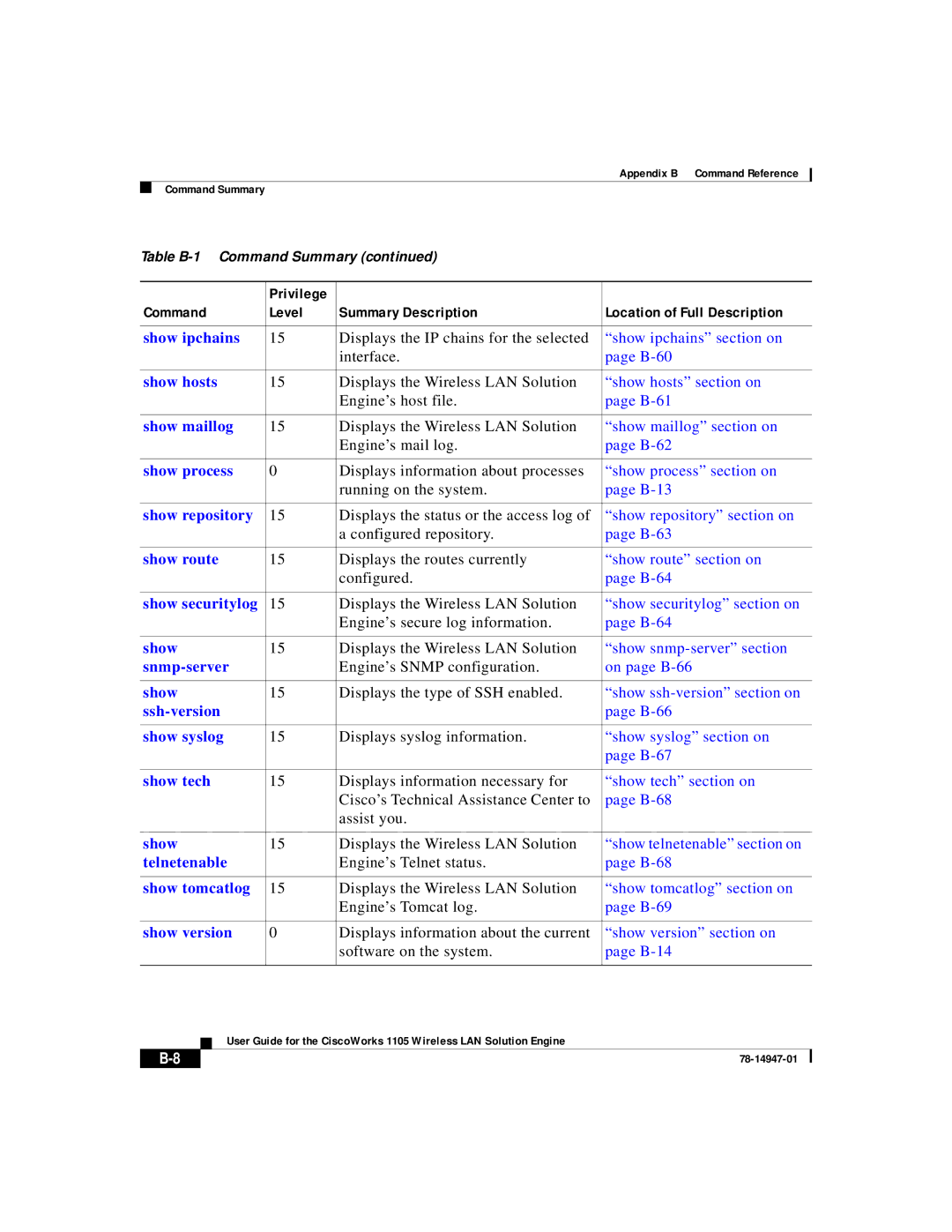 Cisco Systems 1105 Displays the Wireless LAN Solution Show snmp-server section, Engine’s Snmp configuration On page B-66 