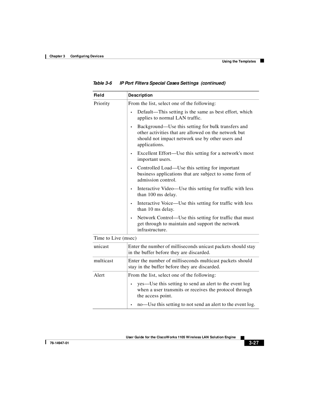 Cisco Systems 1105 manual Configuring Devices 