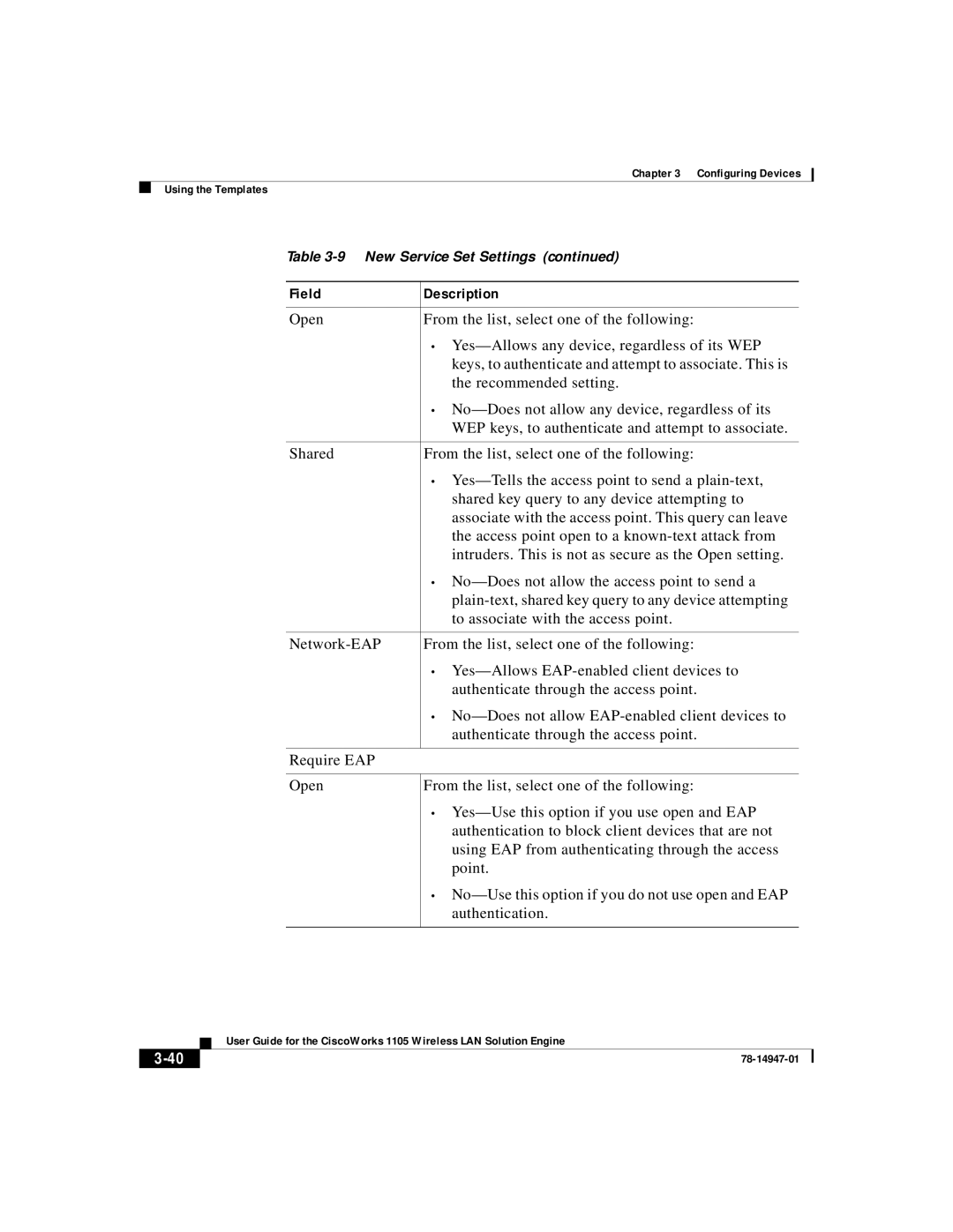 Cisco Systems 1105 manual Field Description 