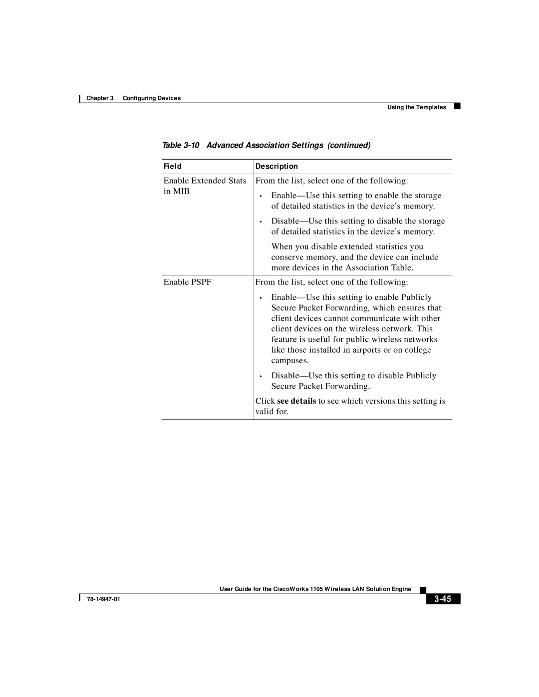 Cisco Systems 1105 manual Field Description 