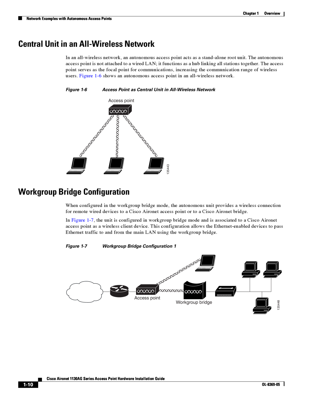 Cisco Systems 1130AG manual Central Unit in an All-Wireless Network, Workgroup Bridge Configuration, 1-10 