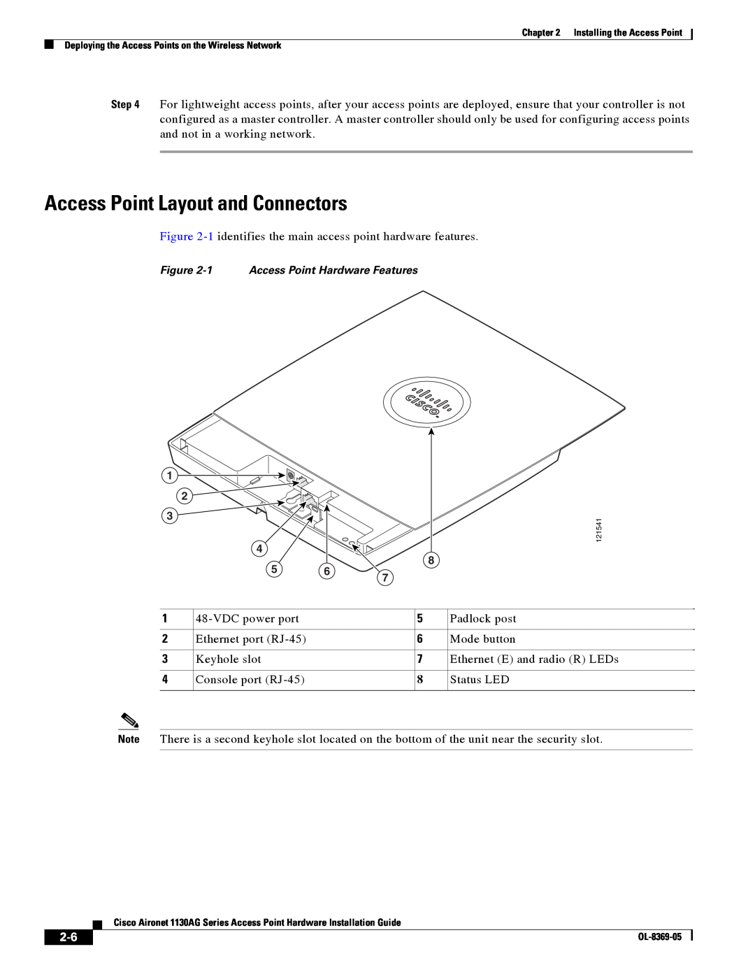 Cisco Systems 1130AG manual Access Point Layout and Connectors, 1 Access Point Hardware Features 