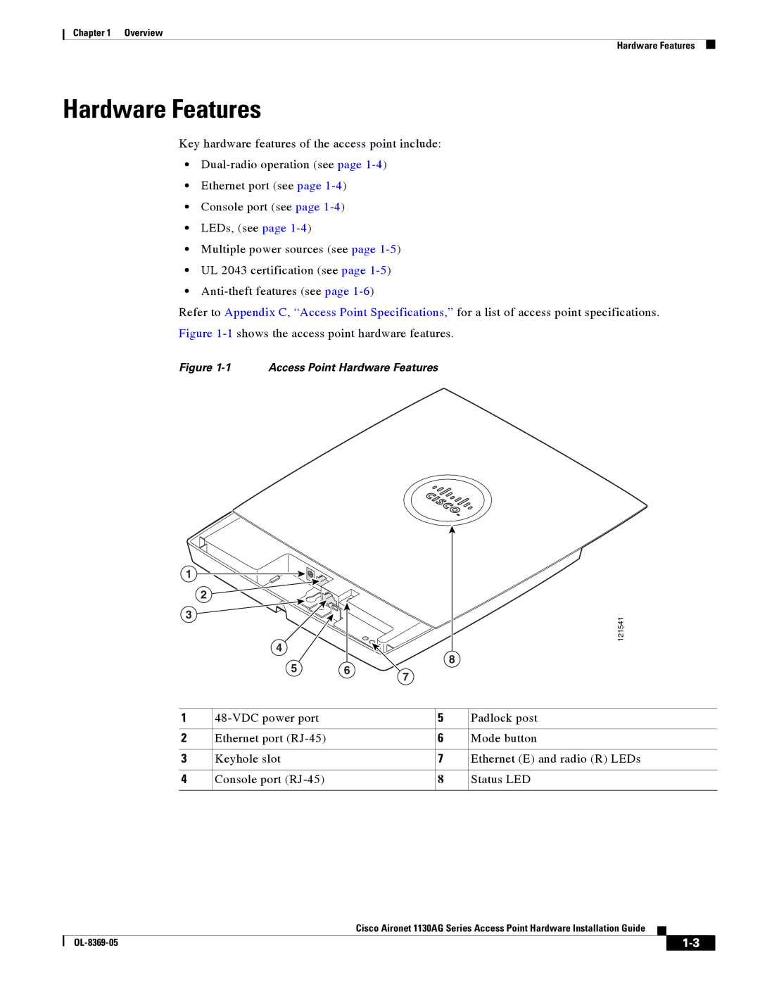 Cisco Systems 1130AG manual Access Point Hardware Features 