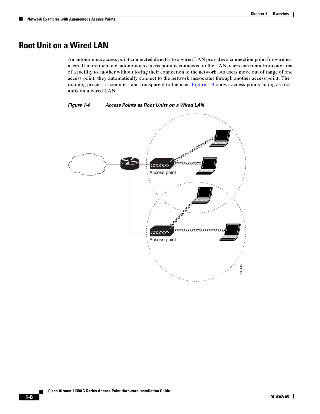 Cisco Systems 1130AG manual Root Unit on a Wired LAN, Access point 