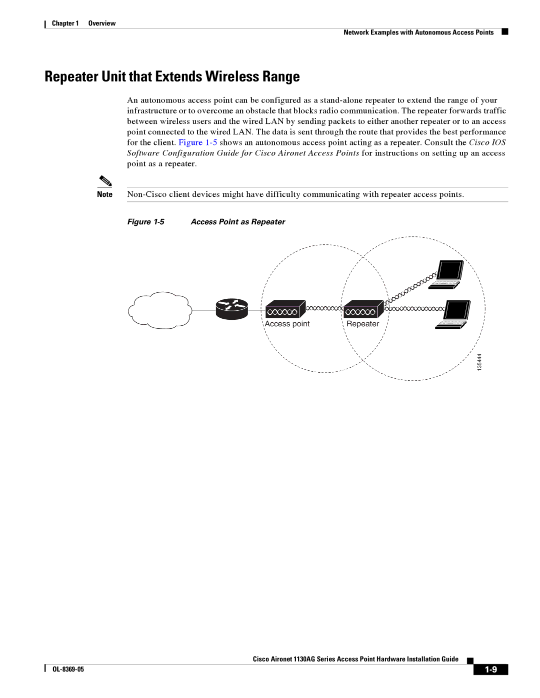 Cisco Systems 1130AG manual Repeater Unit that Extends Wireless Range, Access Point as Repeater 