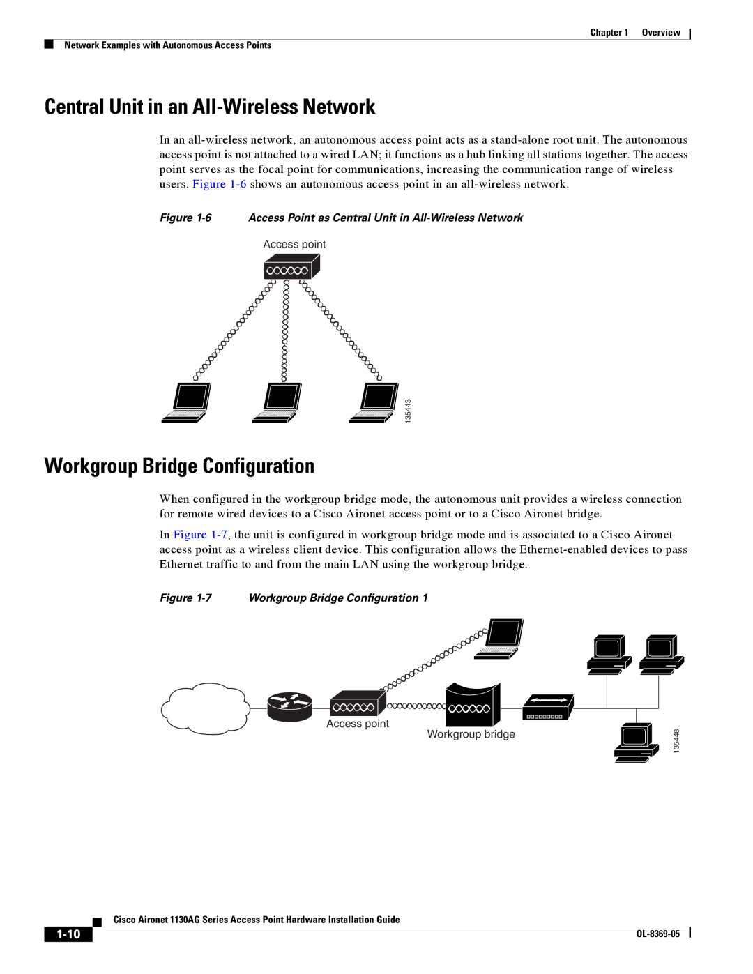 Cisco Systems 1130AG manual Central Unit in an All-Wireless Network, Workgroup Bridge Configuration 