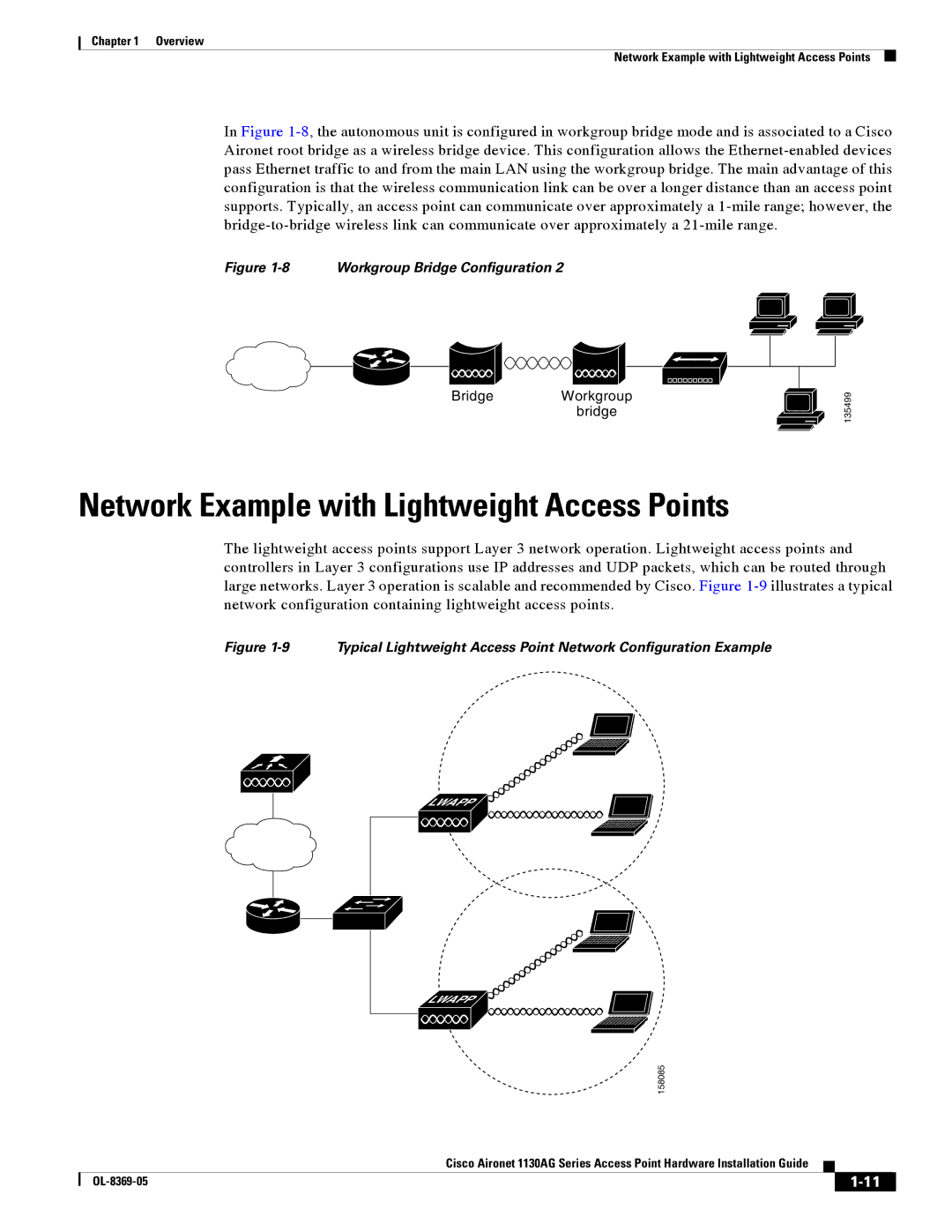 Cisco Systems 1130AG manual Network Example with Lightweight Access Points 