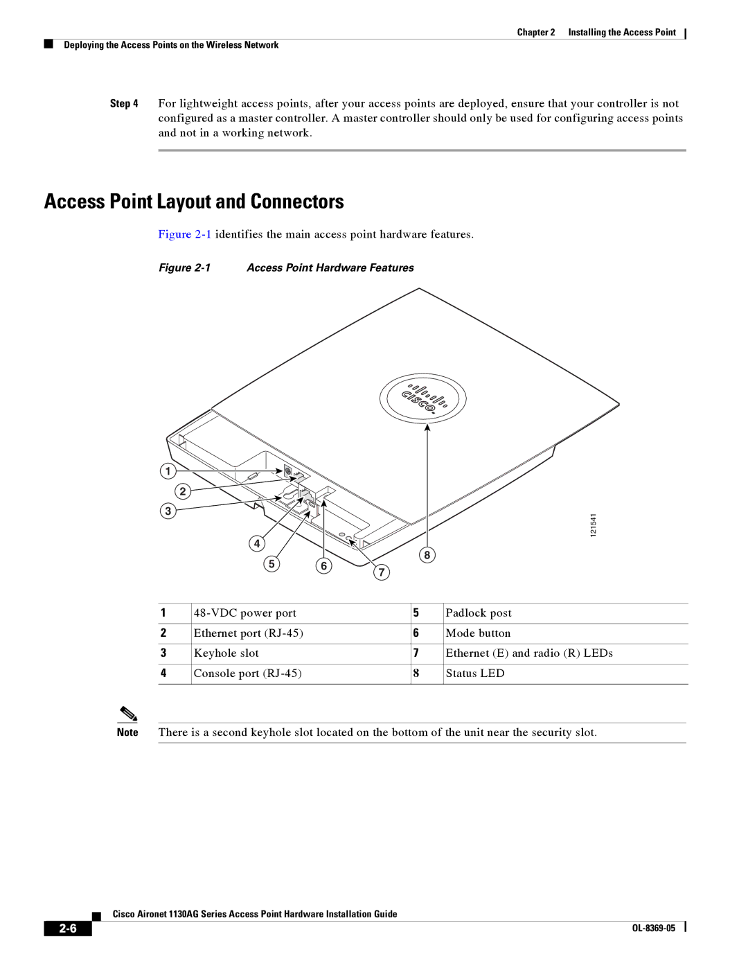 Cisco Systems 1130AG manual Access Point Layout and Connectors, 1identifies the main access point hardware features 