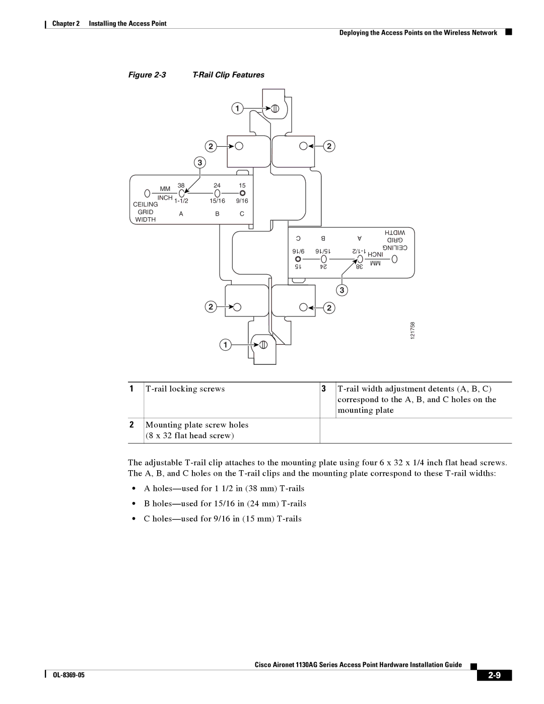 Cisco Systems 1130AG manual Rail Clip Features 