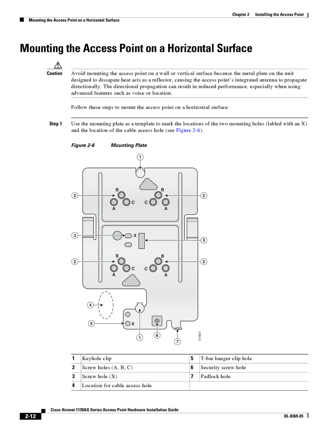 Cisco Systems 1130AG manual Mounting the Access Point on a Horizontal Surface 