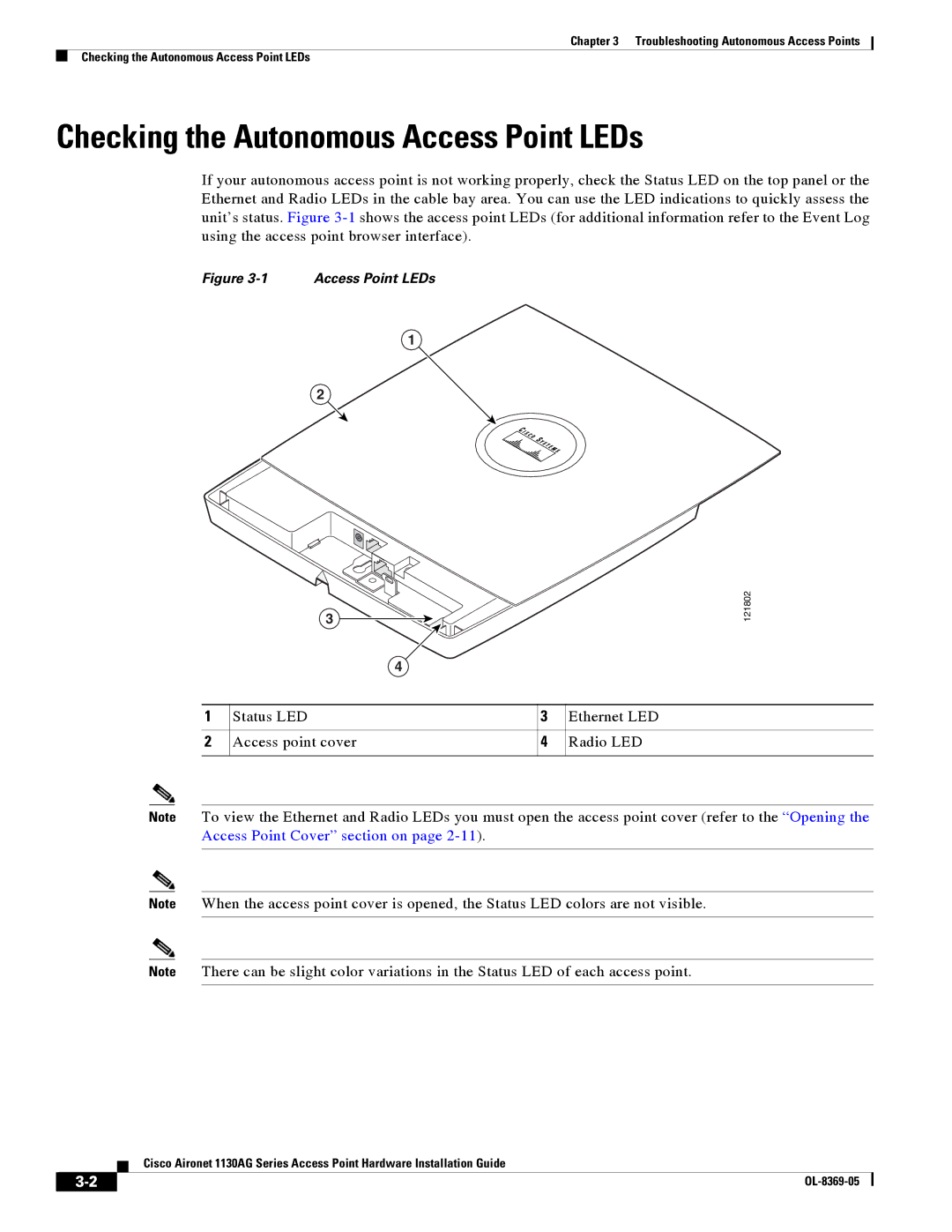 Cisco Systems 1130AG manual Checking the Autonomous Access Point LEDs, Status LED Ethernet LED Access point cover Radio LED 