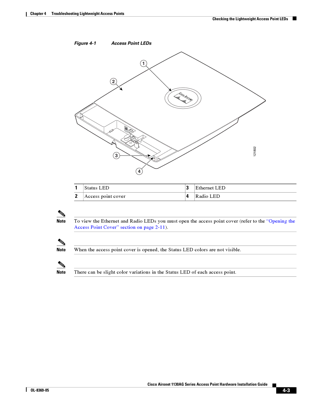 Cisco Systems 1130AG manual Status LED Ethernet LED Access point cover Radio LED 