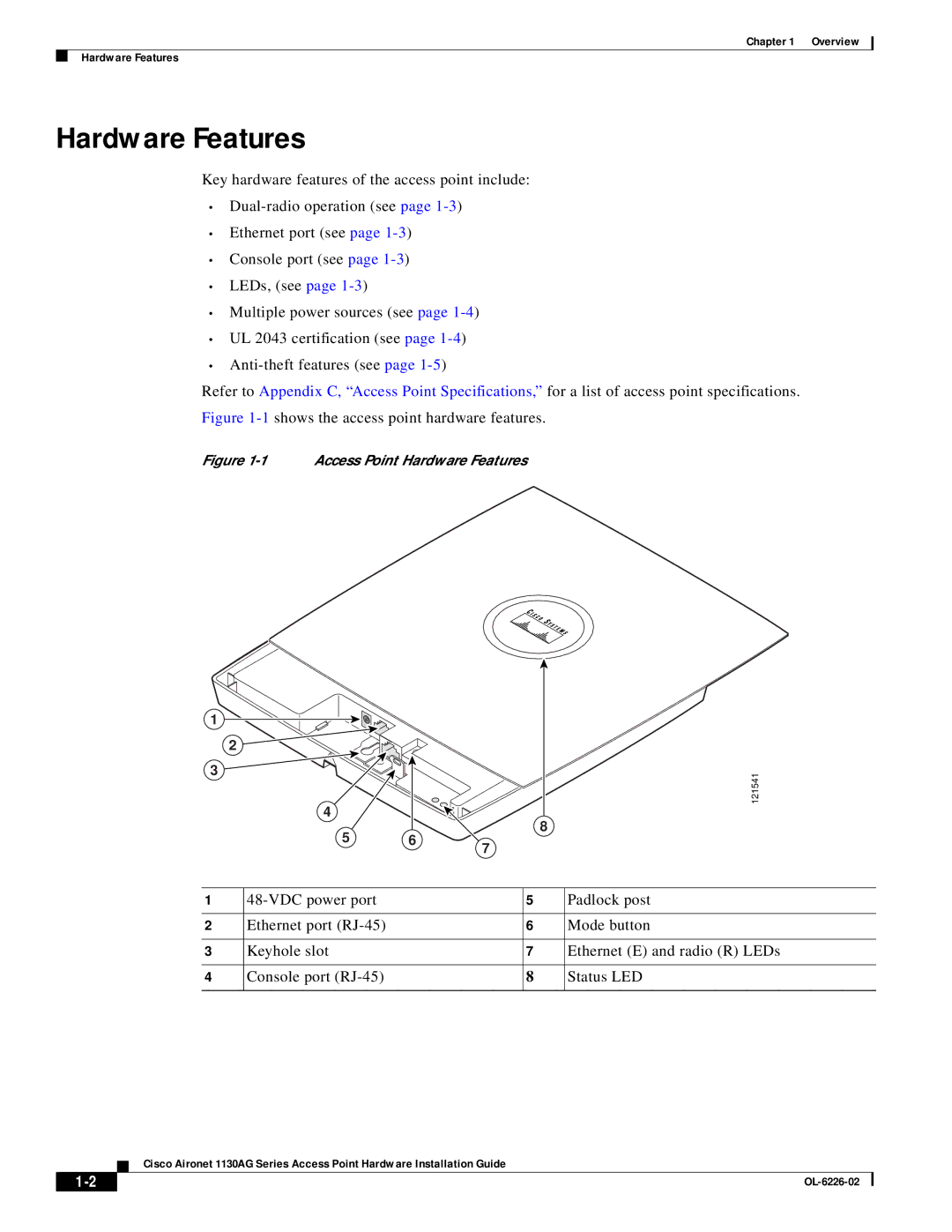 Cisco Systems 1130AG manual Hardware Features 