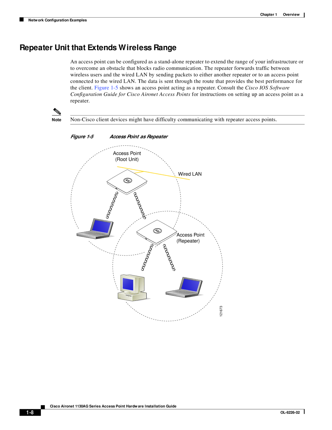 Cisco Systems 1130AG Repeater Unit that Extends Wireless Range, Access Point Root Unit Wired LAN Access Point Repeater 