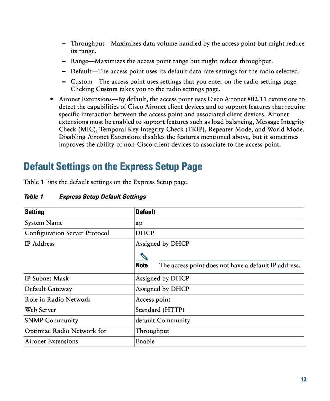 Cisco Systems 1140 specifications Default Settings on the Express Setup Page 
