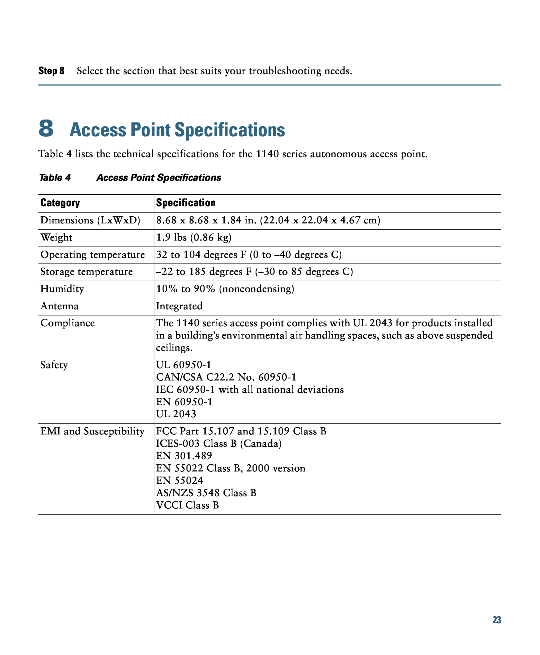 Cisco Systems 1140 specifications Access Point Specifications, Category 