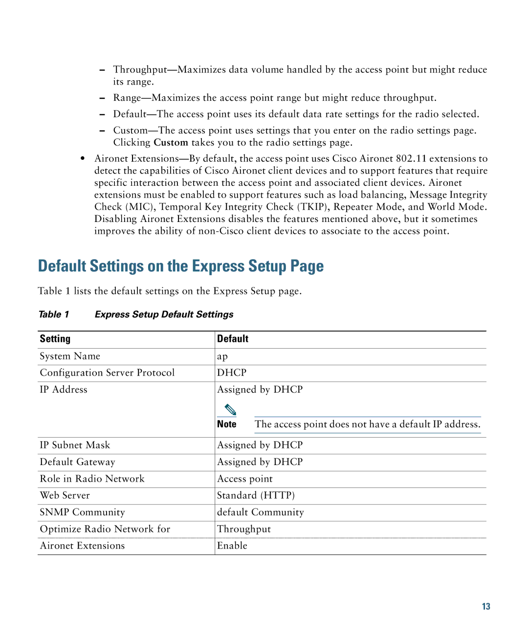 Cisco Systems 1140 specifications Default Settings on the Express Setup, Setting Default 