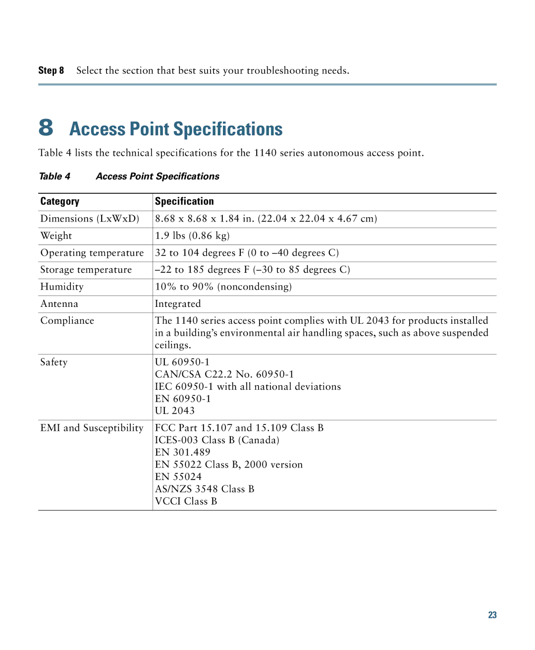 Cisco Systems 1140 specifications Access Point Specifications, Category Specification 