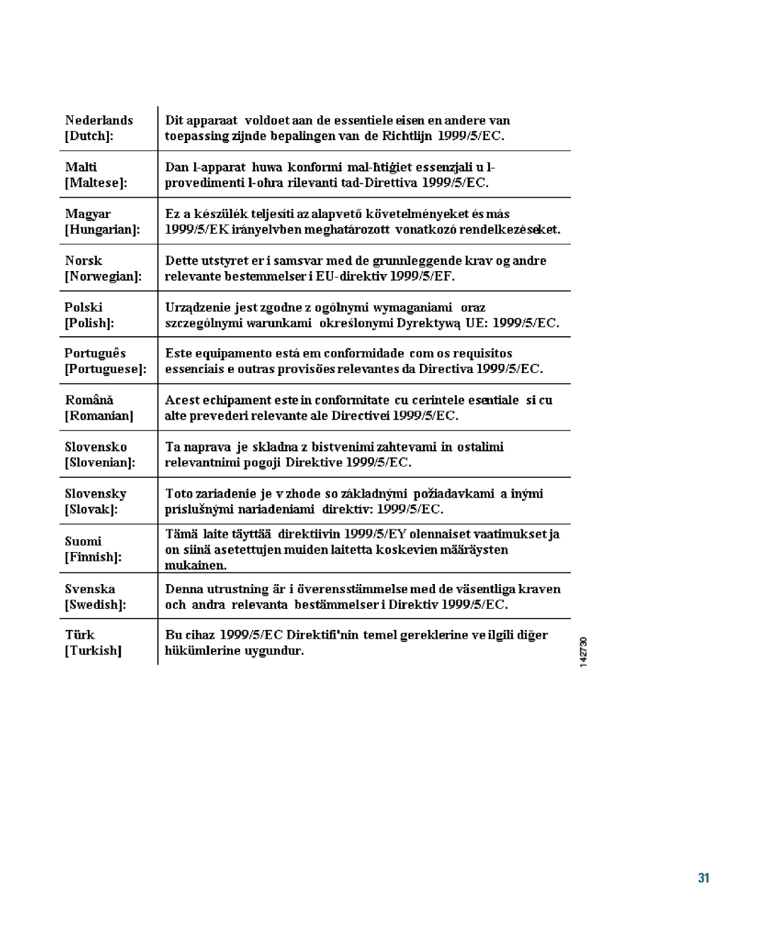 Cisco Systems 1140 specifications 