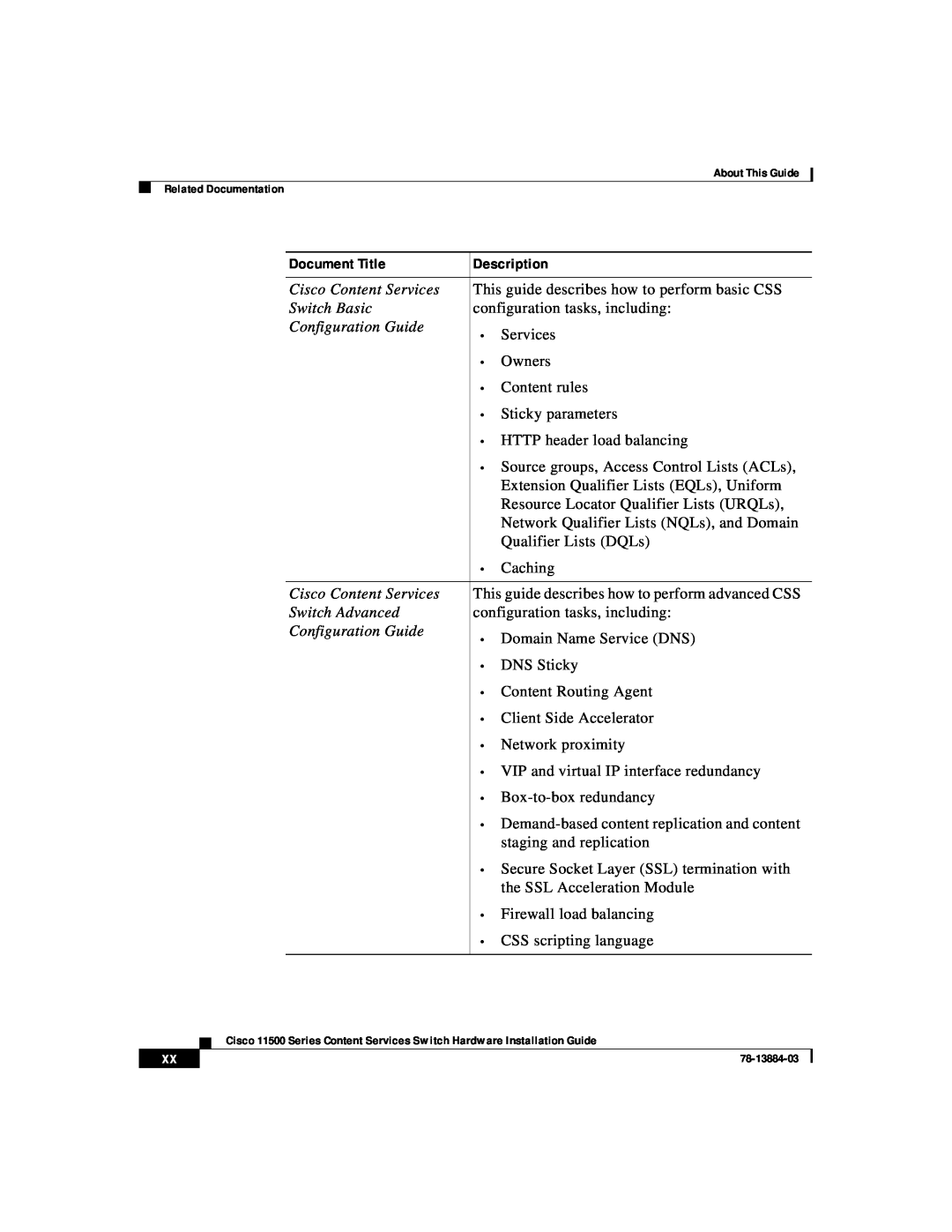 Cisco Systems 11500 Series manual Document Title, Description 