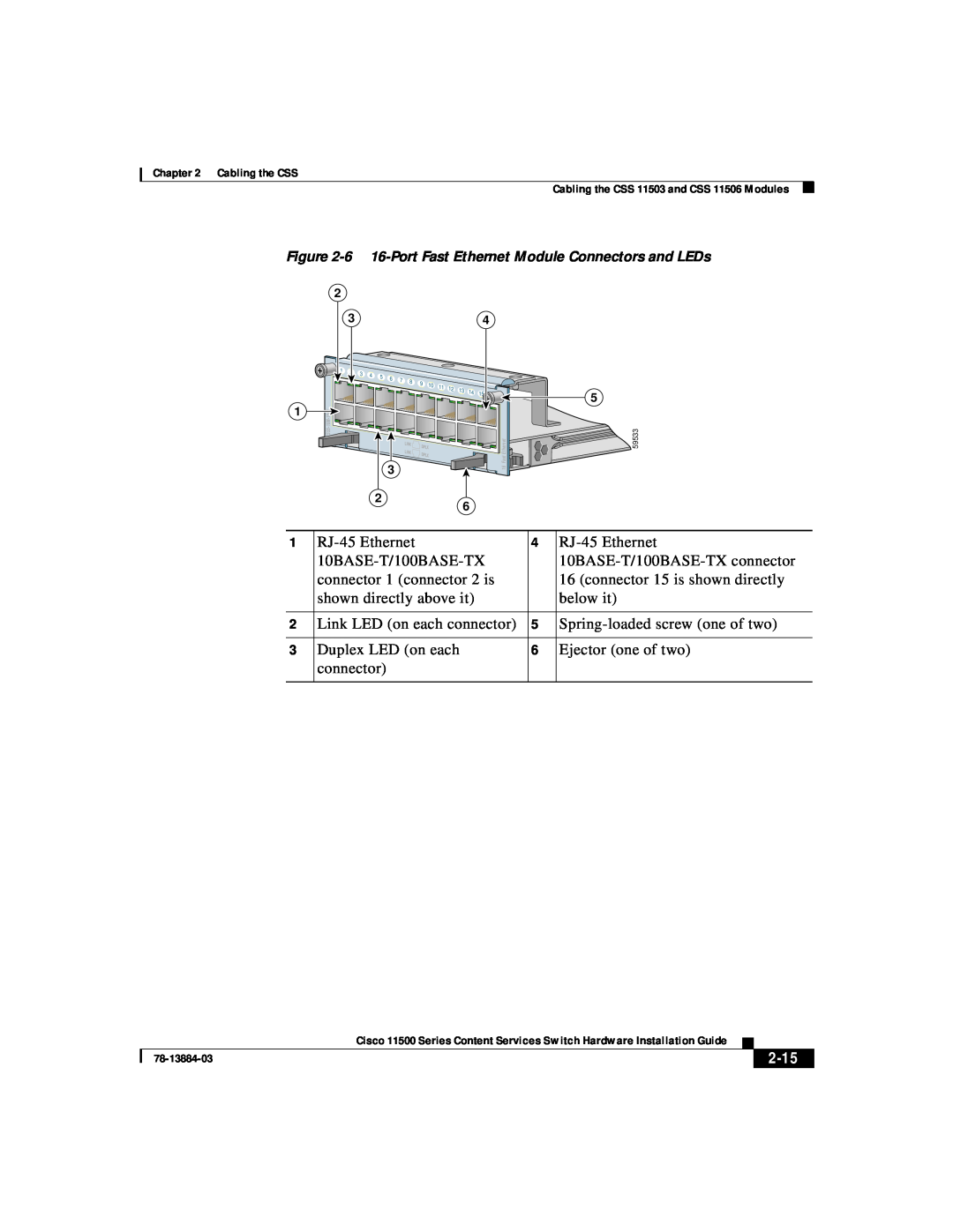 Cisco Systems 11500 Series manual 2-15, 6 16-Port Fast Ethernet Module Connectors and LEDs, 10M-16FE 