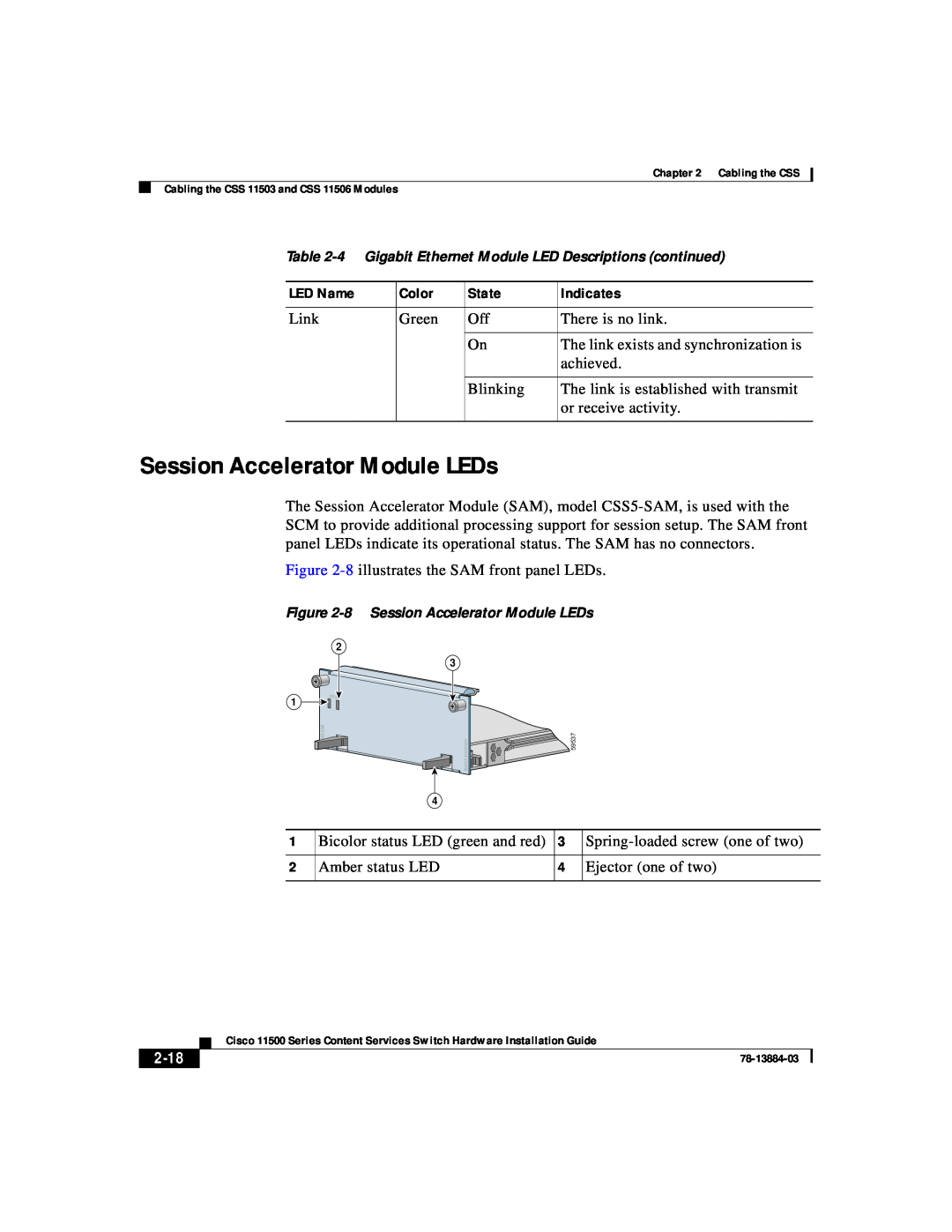 Cisco Systems 11500 Series Session Accelerator Module LEDs, 2-18, 4 Gigabit Ethernet Module LED Descriptions continued 
