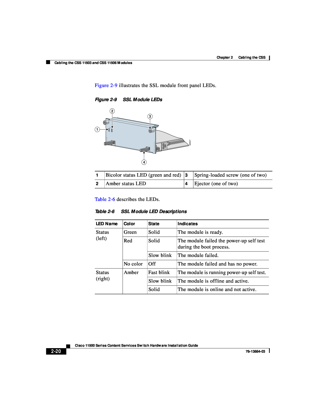 Cisco Systems 11500 Series manual LED Name, Color, State, Indicates, 2-20, 9 SSL Module LEDs, 6 SSL Module LED Descriptions 