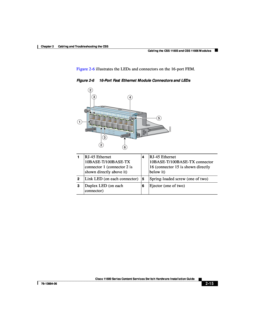 Cisco Systems 11500 Series manual 2-15, 6 16-Port Fast Ethernet Module Connectors and LEDs 